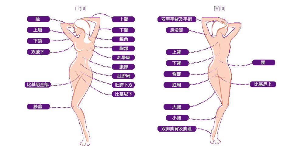 激光脱毛_宁波脱毛_永久光子脱毛方法_腋下、